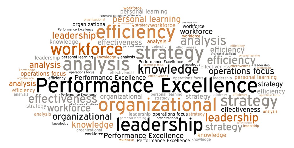 Performance Excellence | A word cloud featuring "Performance… | Flickr