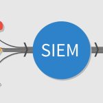 Benefits of Log Consolidation in a SIEM Environment - HBS