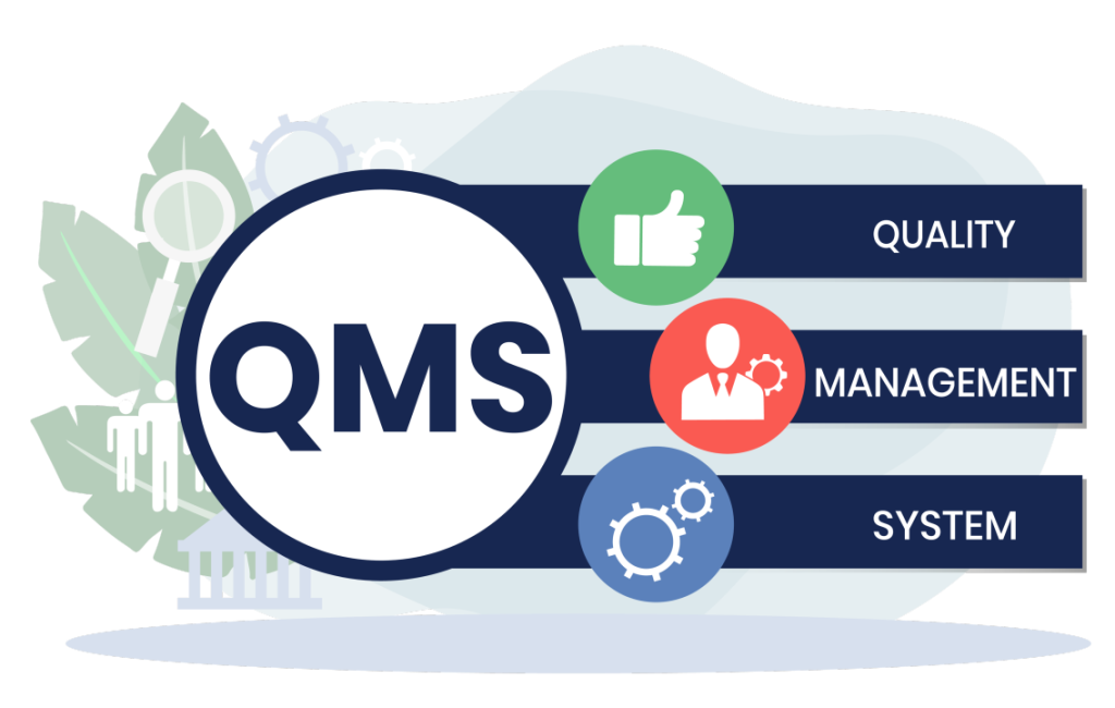 Learn About Quality Management System