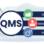 Learn About Quality Management System