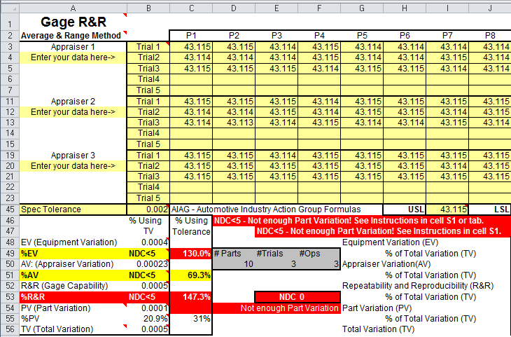 Gage R&R Example | Avoid Common Mistakes | Case Study | NDC