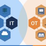 IT vs OT: How Information Technology and Operational Technology Differ | OnLogic