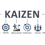 What is a Kaizen Event and How Does it Work?